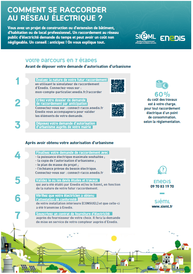enedis-raccordement réseau électrique